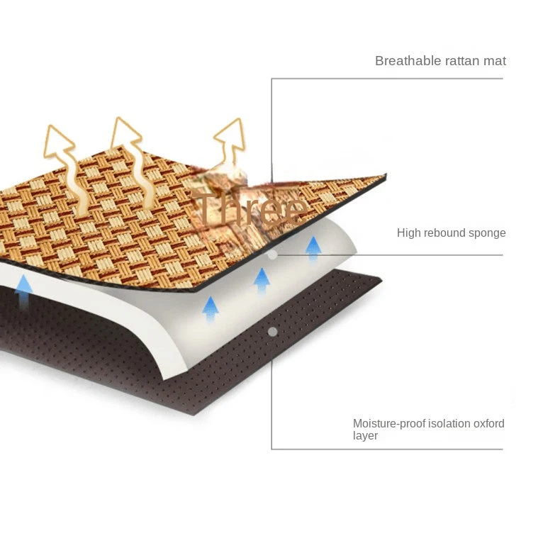 Pet Cooling Mat - Image 4