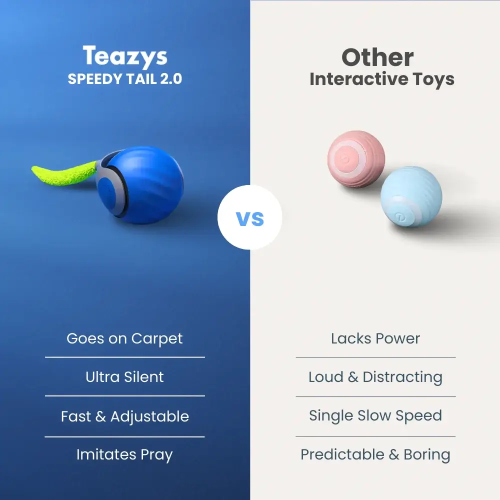 Interactive Cat Toy Ball - Image 4